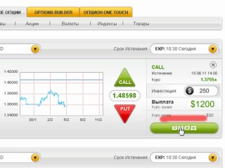 Everestoptions.com